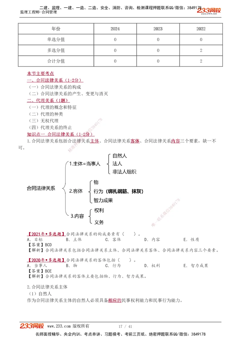 01-08_监理工程师_2025监理工程师_2025年监理工程师SVIP_2025年监理合同管理SVIP_02-基础精讲✿高端面授✿深度强化_10-合同《教材精讲班》唐忍233推荐