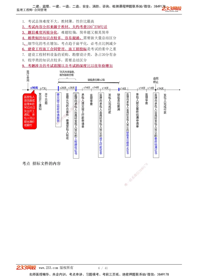 01-08_监理工程师_2025监理工程师_2025年监理工程师SVIP_2025年监理合同管理SVIP_02-基础精讲✿高端面授✿深度强化_10-合同《教材精讲班》唐忍233推荐