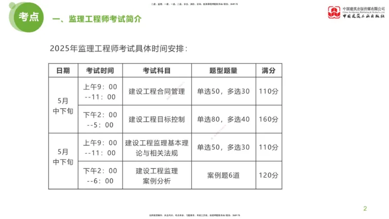 03节：《案例》模考精析（二）_监理工程师_2025监理工程师_2025年监理工程师SVIP_2025年监理土建案例SVIP_03-习题精析✿实战特训✿模考通关_18-案例《模考精析班》陈江潮JGS
