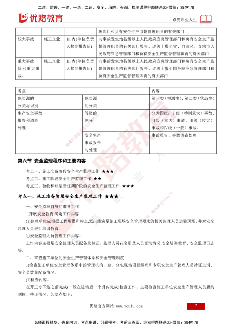 2024年监理《控制（交通）基础》第5-6章（打印版）_监理工程师_2025监理工程师_2025年监理工程师SVIP_2025年监理交通控制SVIP_02-基础精讲✿高端面授✿深度强化