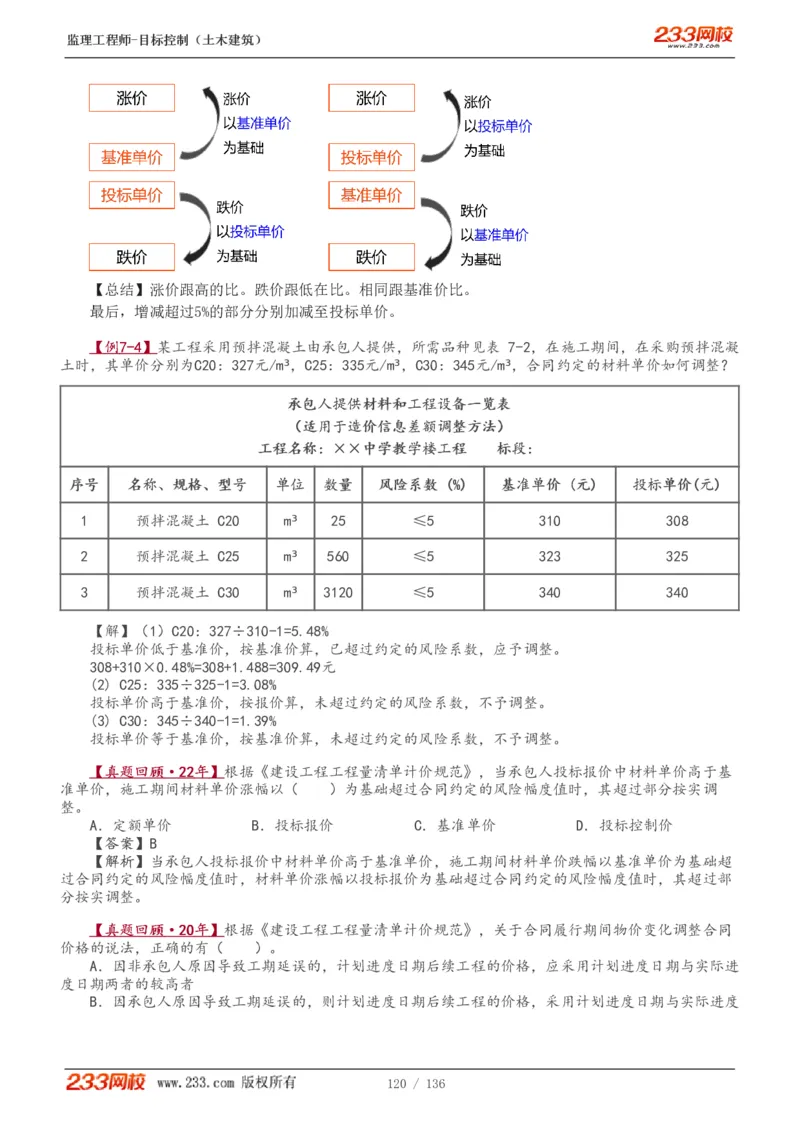 1-38_监理工程师_2025监理工程师_2025年监理工程师SVIP_2025年监理土建控制SVIP_02-基础精讲✿高端面授✿深度强化_11-控制《教材精讲班》江凌俊233_投资