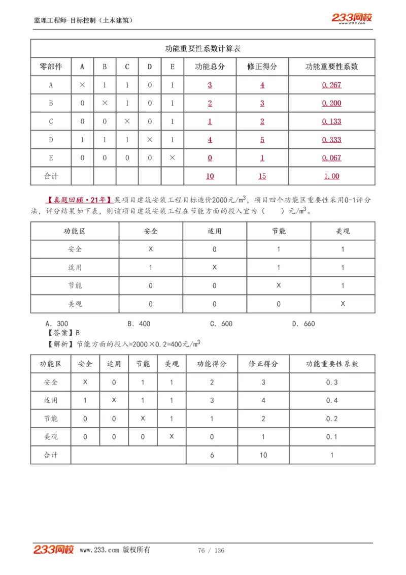 1-38_监理工程师_2025监理工程师_2025年监理工程师SVIP_2025年监理土建控制SVIP_02-基础精讲✿高端面授✿深度强化_11-控制《教材精讲班》江凌俊233_投资