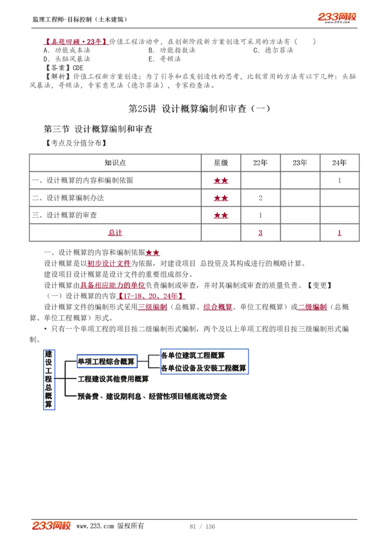 1-38_监理工程师_2025监理工程师_2025年监理工程师SVIP_2025年监理土建控制SVIP_02-基础精讲✿高端面授✿深度强化_11-控制《教材精讲班》江凌俊233_投资