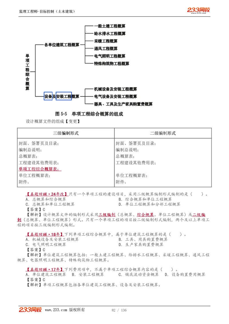1-38_监理工程师_2025监理工程师_2025年监理工程师SVIP_2025年监理土建控制SVIP_02-基础精讲✿高端面授✿深度强化_11-控制《教材精讲班》江凌俊233_投资