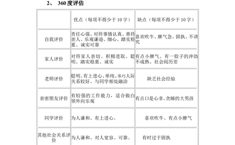 法学大学生职业规划书_E6-职业规划_15法学专业