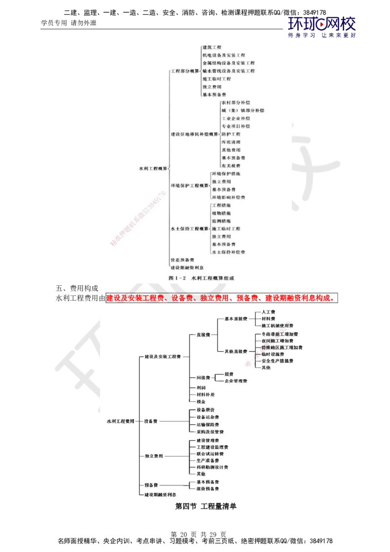 01.突击小灶班_监理工程师_2025监理工程师_2025年监理工程师SVIP_2025年监理水利控制SVIP_04-冲刺串讲✿考点强化✿小灶集训_09-水利控制《突击小灶班》吕桂军HQ推荐