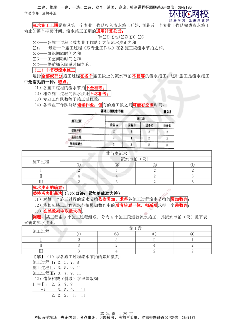 01.突击小灶班_监理工程师_2025监理工程师_2025年监理工程师SVIP_2025年监理水利控制SVIP_04-冲刺串讲✿考点强化✿小灶集训_09-水利控制《突击小灶班》吕桂军HQ推荐