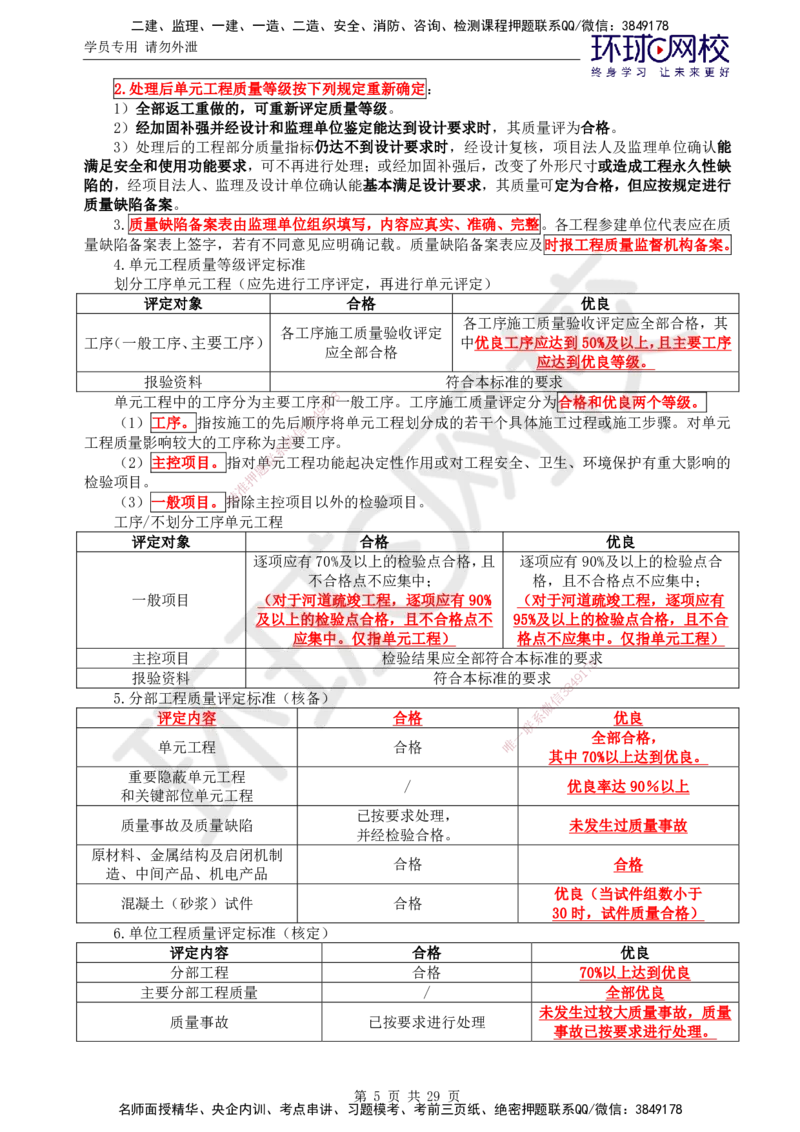 01.突击小灶班_监理工程师_2025监理工程师_2025年监理工程师SVIP_2025年监理水利控制SVIP_04-冲刺串讲✿考点强化✿小灶集训_09-水利控制《突击小灶班》吕桂军HQ推荐