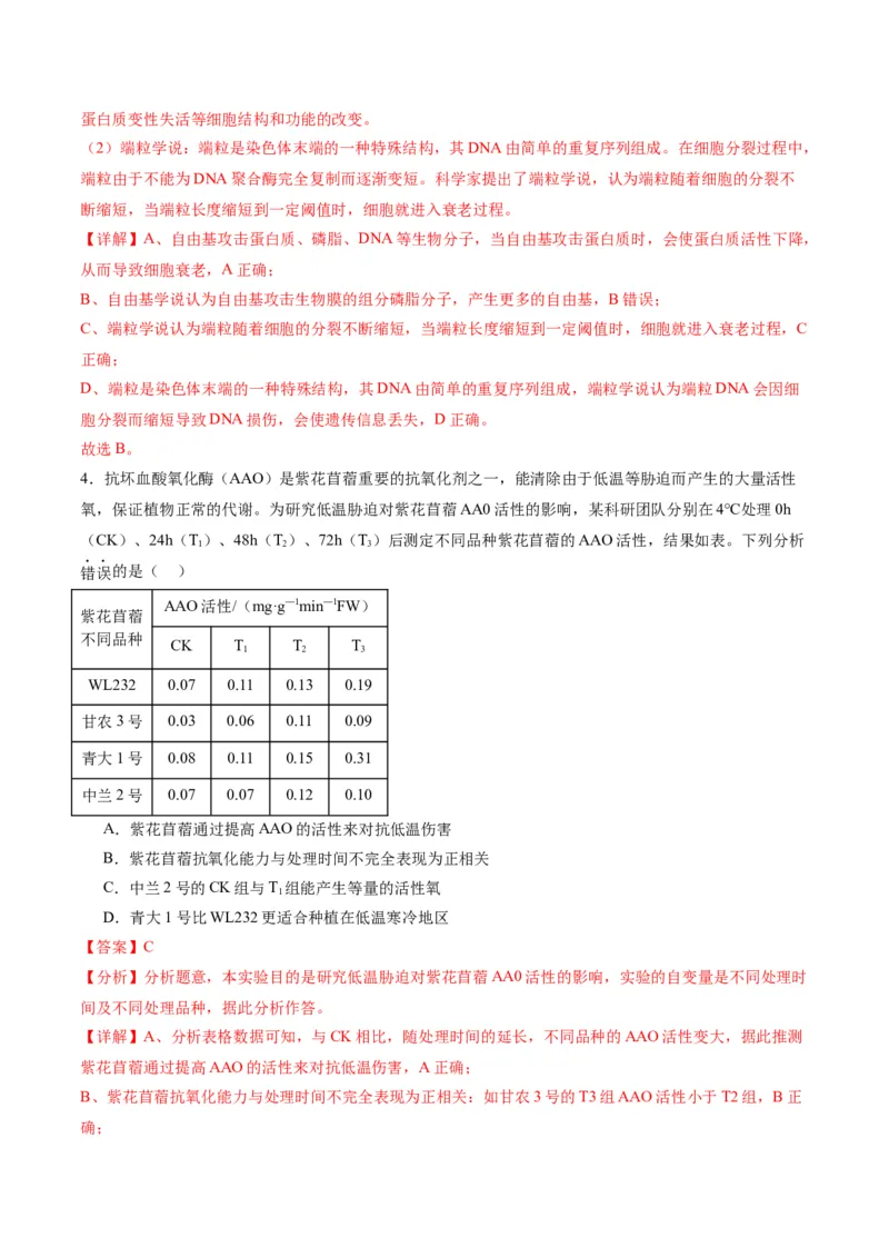 黄金卷（解析版）-赢在高考&middot;黄金8卷备战2024年高考生物模拟卷（甘肃专用）_2024高考押题卷_92024赢在高考全系列_（通用版）2024《赢在高考&middot;黄金预测卷》（九科全）各八套