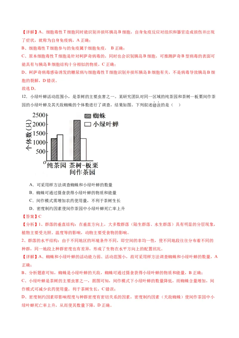 黄金卷（解析版）-赢在高考&middot;黄金8卷备战2024年高考生物模拟卷（甘肃专用）_2024高考押题卷_92024赢在高考全系列_（通用版）2024《赢在高考&middot;黄金预测卷》（九科全）各八套