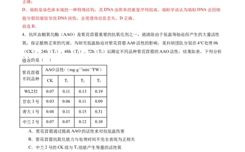 黄金卷（解析版）-赢在高考&middot;黄金8卷备战2024年高考生物模拟卷（甘肃专用）_2024高考押题卷_92024赢在高考全系列_（通用版）2024《赢在高考&middot;黄金预测卷》（九科全）各八套