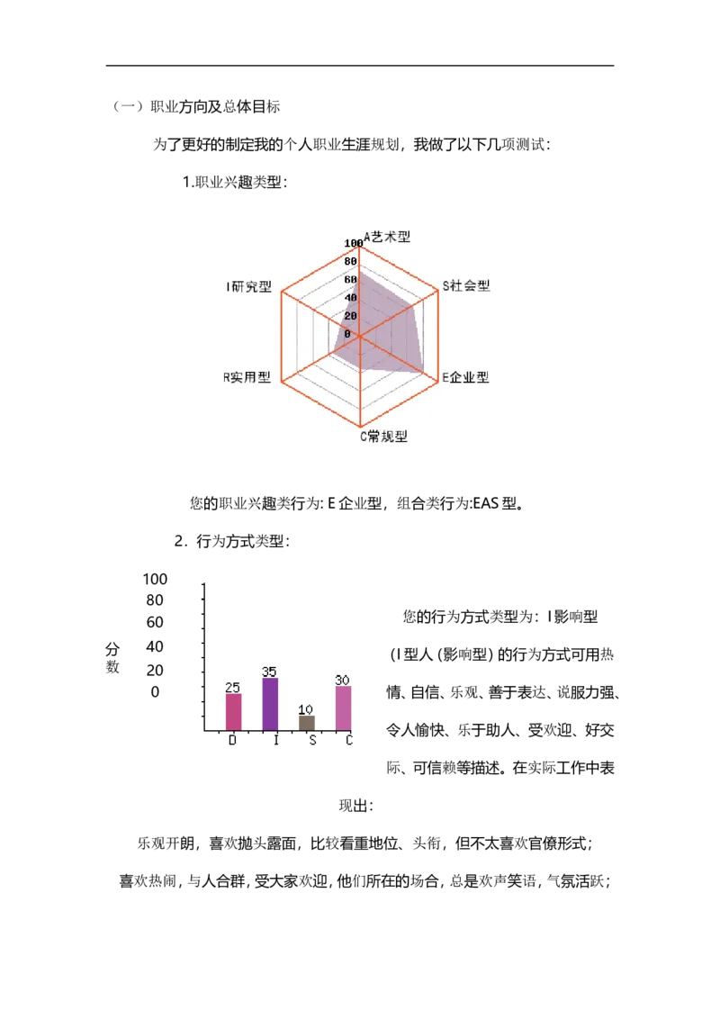 旅游管理专业职业生涯规划书(1)_E6-职业规划_49旅游管理专业