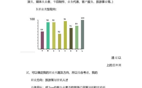 旅游管理专业职业生涯规划书(1)_E6-职业规划_49旅游管理专业