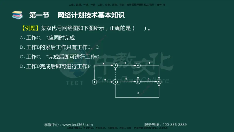 01.2025-监理-目标控制（水利）-基础精讲-授课版讲义_监理工程师_2025监理工程师_2025年监理工程师SVIP_2025年监理水利控制SVIP_02-基础精讲✿高端面授✿深度强化_课程讲义
