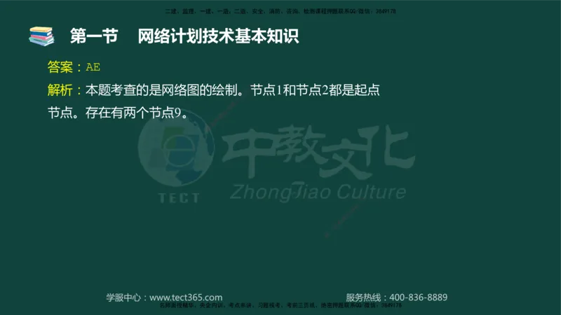 01.2025-监理-目标控制（水利）-基础精讲-授课版讲义_监理工程师_2025监理工程师_2025年监理工程师SVIP_2025年监理水利控制SVIP_02-基础精讲✿高端面授✿深度强化_课程讲义