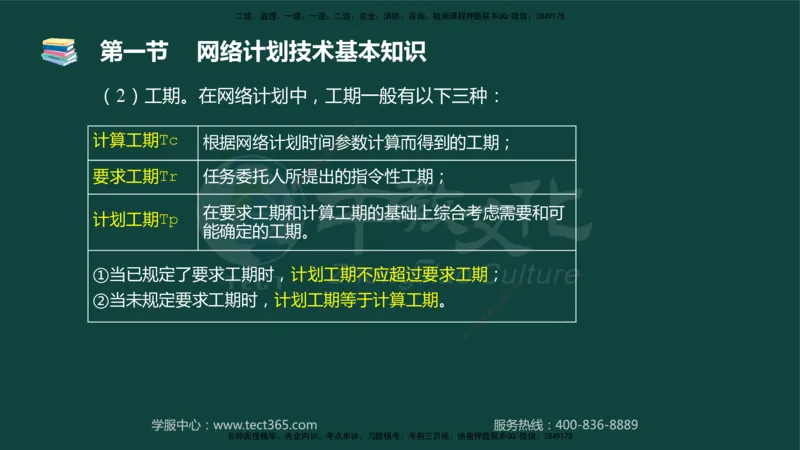 01.2025-监理-目标控制（水利）-基础精讲-授课版讲义_监理工程师_2025监理工程师_2025年监理工程师SVIP_2025年监理水利控制SVIP_02-基础精讲✿高端面授✿深度强化_课程讲义