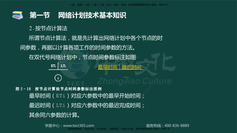 01.2025-监理-目标控制（水利）-基础精讲-授课版讲义_监理工程师_2025监理工程师_2025年监理工程师SVIP_2025年监理水利控制SVIP_02-基础精讲✿高端面授✿深度强化_课程讲义