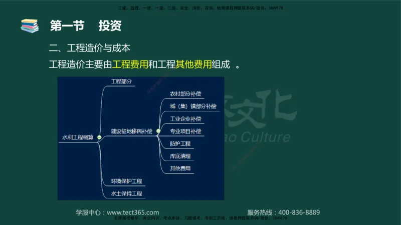 01.2025-监理-目标控制（水利）-基础精讲-授课版讲义_监理工程师_2025监理工程师_2025年监理工程师SVIP_2025年监理水利控制SVIP_02-基础精讲✿高端面授✿深度强化_课程讲义