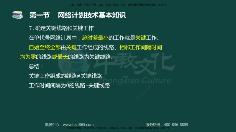 01.2025-监理-目标控制（水利）-基础精讲-授课版讲义_监理工程师_2025监理工程师_2025年监理工程师SVIP_2025年监理水利控制SVIP_02-基础精讲✿高端面授✿深度强化_课程讲义