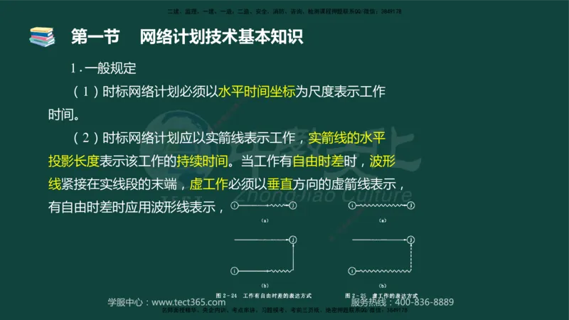 01.2025-监理-目标控制（水利）-基础精讲-授课版讲义_监理工程师_2025监理工程师_2025年监理工程师SVIP_2025年监理水利控制SVIP_02-基础精讲✿高端面授✿深度强化_课程讲义