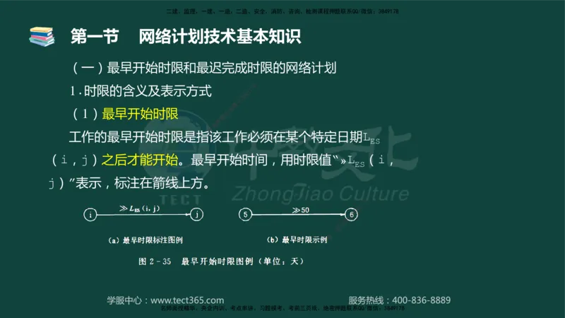01.2025-监理-目标控制（水利）-基础精讲-授课版讲义_监理工程师_2025监理工程师_2025年监理工程师SVIP_2025年监理水利控制SVIP_02-基础精讲✿高端面授✿深度强化_课程讲义
