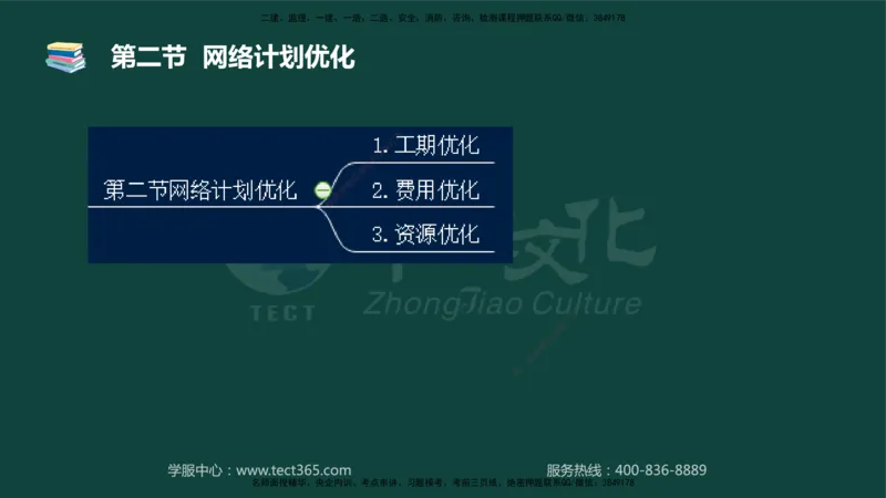 01.2025-监理-目标控制（水利）-基础精讲-授课版讲义_监理工程师_2025监理工程师_2025年监理工程师SVIP_2025年监理水利控制SVIP_02-基础精讲✿高端面授✿深度强化_课程讲义