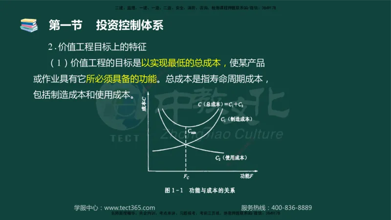 01.2025-监理-目标控制（水利）-基础精讲-授课版讲义_监理工程师_2025监理工程师_2025年监理工程师SVIP_2025年监理水利控制SVIP_02-基础精讲✿高端面授✿深度强化_课程讲义