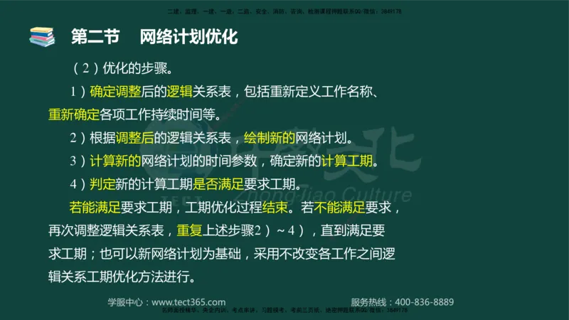 01.2025-监理-目标控制（水利）-基础精讲-授课版讲义_监理工程师_2025监理工程师_2025年监理工程师SVIP_2025年监理水利控制SVIP_02-基础精讲✿高端面授✿深度强化_课程讲义