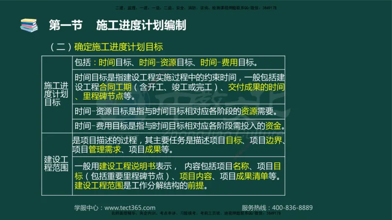 01.2025-监理-目标控制（水利）-基础精讲-授课版讲义_监理工程师_2025监理工程师_2025年监理工程师SVIP_2025年监理水利控制SVIP_02-基础精讲✿高端面授✿深度强化_课程讲义