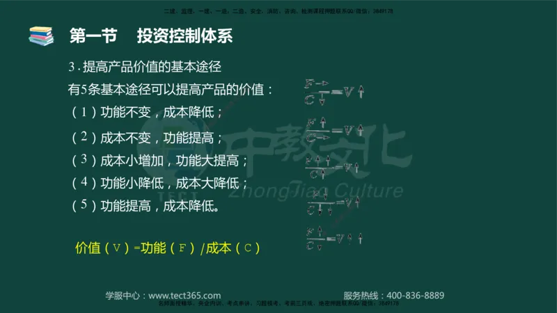 01.2025-监理-目标控制（水利）-基础精讲-授课版讲义_监理工程师_2025监理工程师_2025年监理工程师SVIP_2025年监理水利控制SVIP_02-基础精讲✿高端面授✿深度强化_课程讲义
