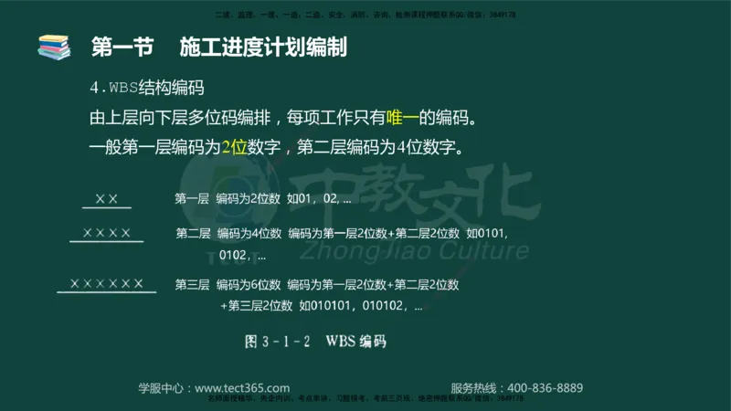 01.2025-监理-目标控制（水利）-基础精讲-授课版讲义_监理工程师_2025监理工程师_2025年监理工程师SVIP_2025年监理水利控制SVIP_02-基础精讲✿高端面授✿深度强化_课程讲义