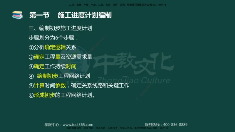 01.2025-监理-目标控制（水利）-基础精讲-授课版讲义_监理工程师_2025监理工程师_2025年监理工程师SVIP_2025年监理水利控制SVIP_02-基础精讲✿高端面授✿深度强化_课程讲义