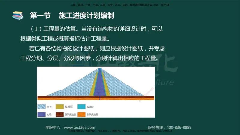 01.2025-监理-目标控制（水利）-基础精讲-授课版讲义_监理工程师_2025监理工程师_2025年监理工程师SVIP_2025年监理水利控制SVIP_02-基础精讲✿高端面授✿深度强化_课程讲义