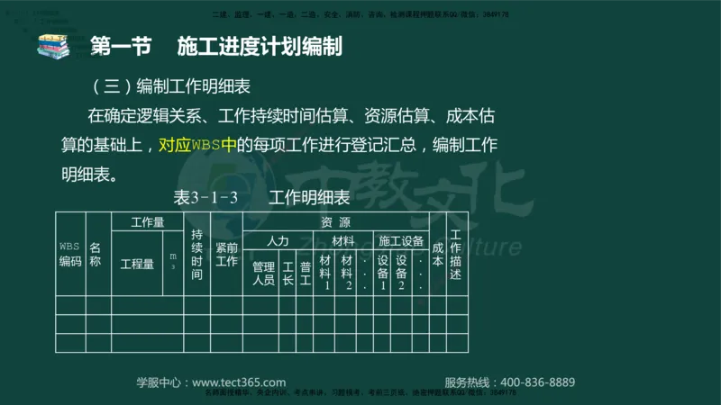 01.2025-监理-目标控制（水利）-基础精讲-授课版讲义_监理工程师_2025监理工程师_2025年监理工程师SVIP_2025年监理水利控制SVIP_02-基础精讲✿高端面授✿深度强化_课程讲义