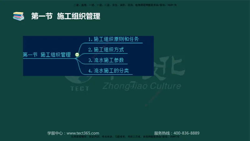 01.2025-监理-目标控制（水利）-基础精讲-授课版讲义_监理工程师_2025监理工程师_2025年监理工程师SVIP_2025年监理水利控制SVIP_02-基础精讲✿高端面授✿深度强化_课程讲义