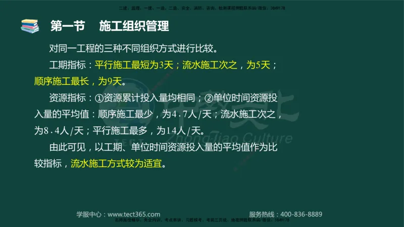01.2025-监理-目标控制（水利）-基础精讲-授课版讲义_监理工程师_2025监理工程师_2025年监理工程师SVIP_2025年监理水利控制SVIP_02-基础精讲✿高端面授✿深度强化_课程讲义