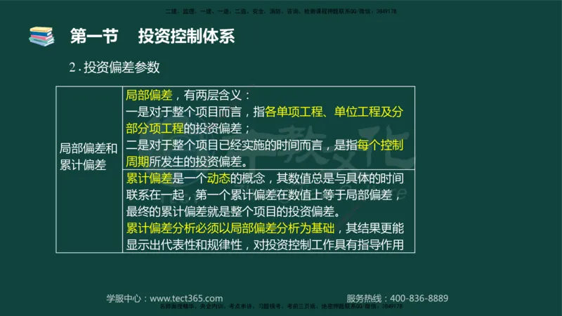 01.2025-监理-目标控制（水利）-基础精讲-授课版讲义_监理工程师_2025监理工程师_2025年监理工程师SVIP_2025年监理水利控制SVIP_02-基础精讲✿高端面授✿深度强化_课程讲义