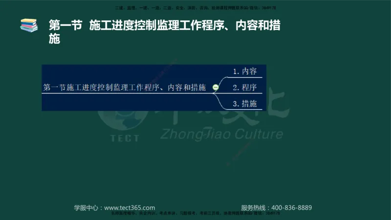 01.2025-监理-目标控制（水利）-基础精讲-授课版讲义_监理工程师_2025监理工程师_2025年监理工程师SVIP_2025年监理水利控制SVIP_02-基础精讲✿高端面授✿深度强化_课程讲义