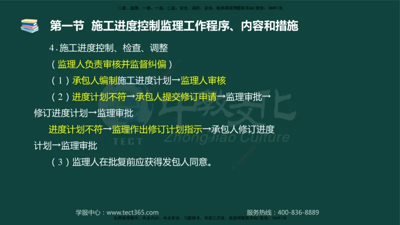 01.2025-监理-目标控制（水利）-基础精讲-授课版讲义_监理工程师_2025监理工程师_2025年监理工程师SVIP_2025年监理水利控制SVIP_02-基础精讲✿高端面授✿深度强化_课程讲义