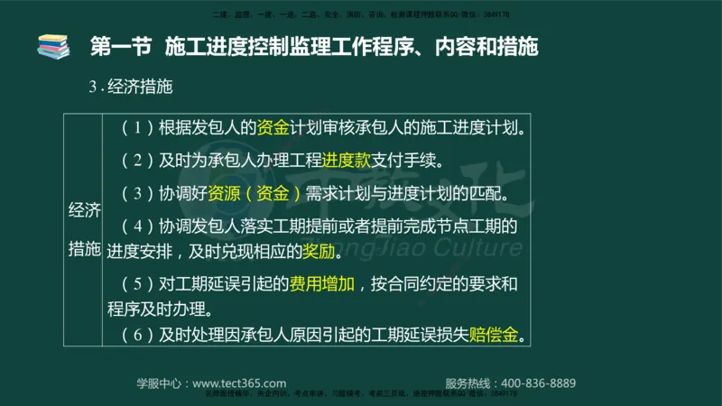 01.2025-监理-目标控制（水利）-基础精讲-授课版讲义_监理工程师_2025监理工程师_2025年监理工程师SVIP_2025年监理水利控制SVIP_02-基础精讲✿高端面授✿深度强化_课程讲义