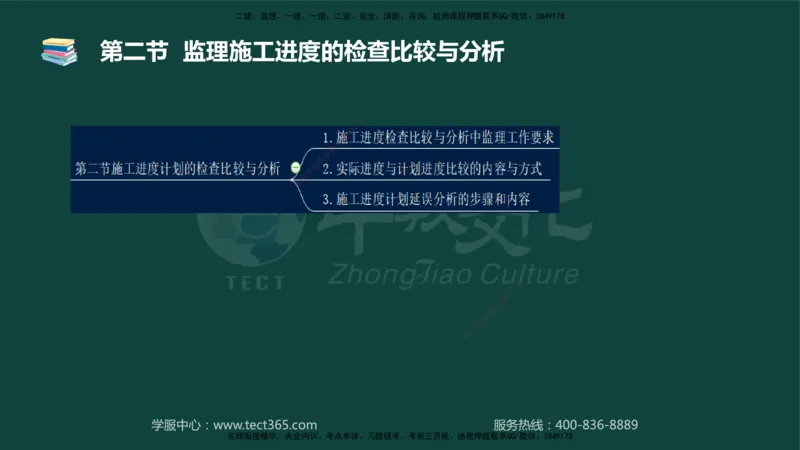 01.2025-监理-目标控制（水利）-基础精讲-授课版讲义_监理工程师_2025监理工程师_2025年监理工程师SVIP_2025年监理水利控制SVIP_02-基础精讲✿高端面授✿深度强化_课程讲义
