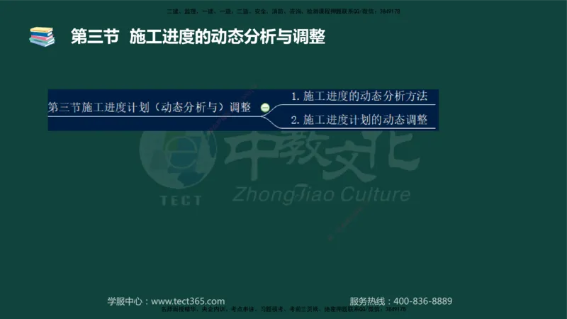 01.2025-监理-目标控制（水利）-基础精讲-授课版讲义_监理工程师_2025监理工程师_2025年监理工程师SVIP_2025年监理水利控制SVIP_02-基础精讲✿高端面授✿深度强化_课程讲义