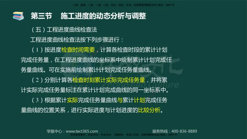 01.2025-监理-目标控制（水利）-基础精讲-授课版讲义_监理工程师_2025监理工程师_2025年监理工程师SVIP_2025年监理水利控制SVIP_02-基础精讲✿高端面授✿深度强化_课程讲义