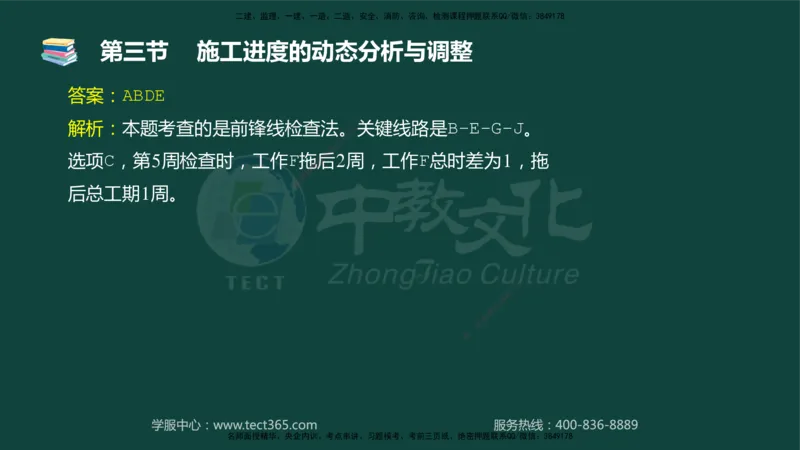 01.2025-监理-目标控制（水利）-基础精讲-授课版讲义_监理工程师_2025监理工程师_2025年监理工程师SVIP_2025年监理水利控制SVIP_02-基础精讲✿高端面授✿深度强化_课程讲义