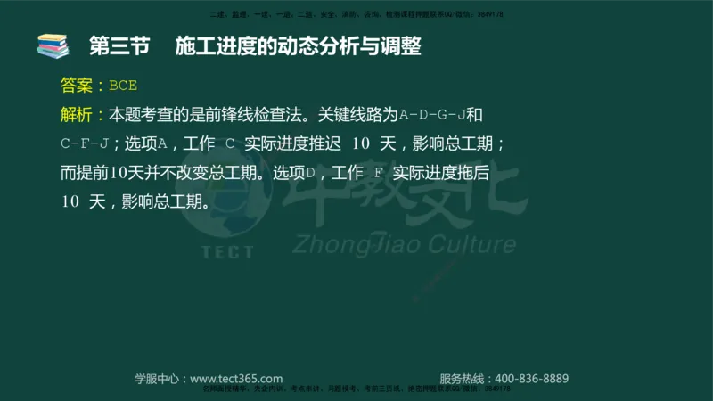01.2025-监理-目标控制（水利）-基础精讲-授课版讲义_监理工程师_2025监理工程师_2025年监理工程师SVIP_2025年监理水利控制SVIP_02-基础精讲✿高端面授✿深度强化_课程讲义