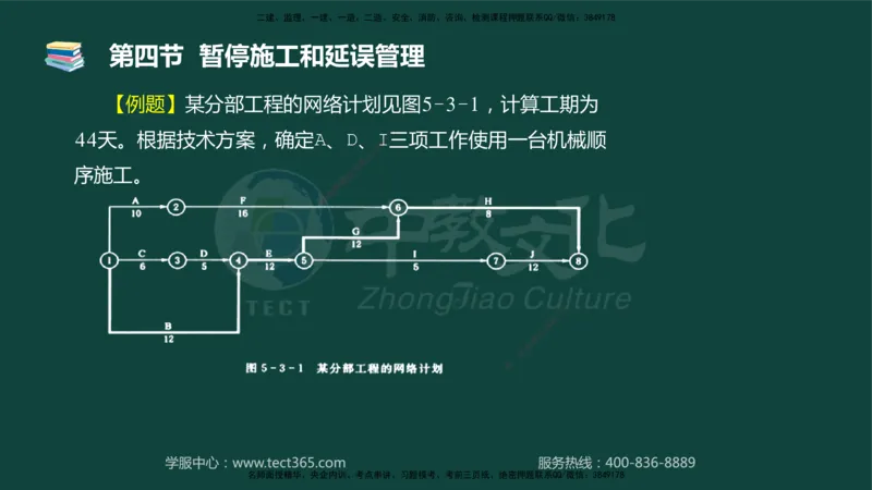 01.2025-监理-目标控制（水利）-基础精讲-授课版讲义_监理工程师_2025监理工程师_2025年监理工程师SVIP_2025年监理水利控制SVIP_02-基础精讲✿高端面授✿深度强化_课程讲义