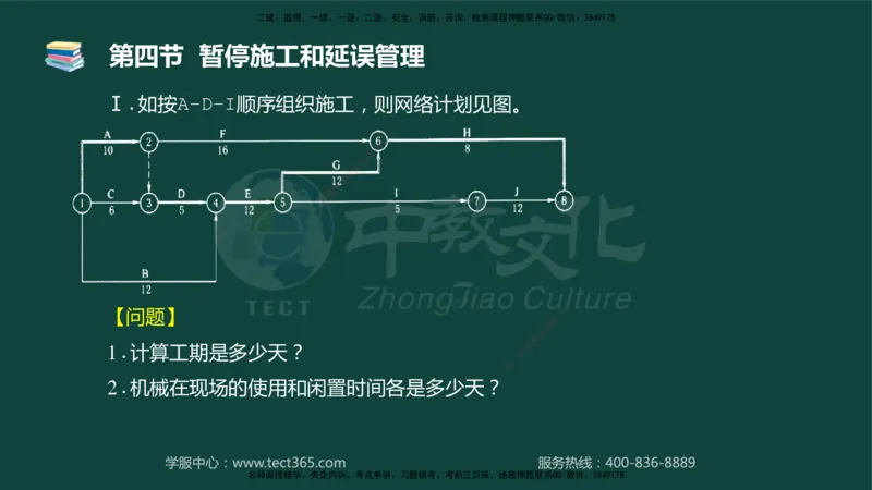 01.2025-监理-目标控制（水利）-基础精讲-授课版讲义_监理工程师_2025监理工程师_2025年监理工程师SVIP_2025年监理水利控制SVIP_02-基础精讲✿高端面授✿深度强化_课程讲义