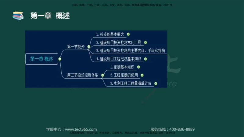 01.2025-监理-目标控制（水利）-基础精讲-授课版讲义_监理工程师_2025监理工程师_2025年监理工程师SVIP_2025年监理水利控制SVIP_02-基础精讲✿高端面授✿深度强化_课程讲义