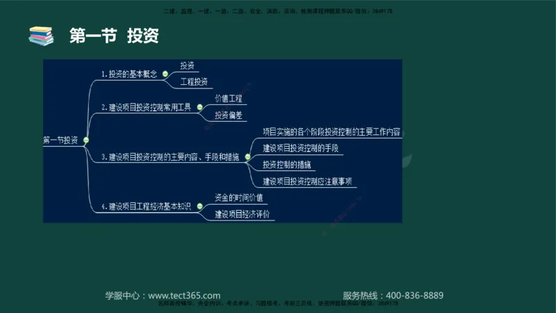 01.2025-监理-目标控制（水利）-基础精讲-授课版讲义_监理工程师_2025监理工程师_2025年监理工程师SVIP_2025年监理水利控制SVIP_02-基础精讲✿高端面授✿深度强化_课程讲义