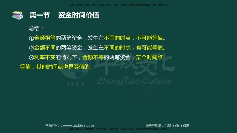 01.2025-监理-目标控制（水利）-基础精讲-授课版讲义_监理工程师_2025监理工程师_2025年监理工程师SVIP_2025年监理水利控制SVIP_02-基础精讲✿高端面授✿深度强化_课程讲义